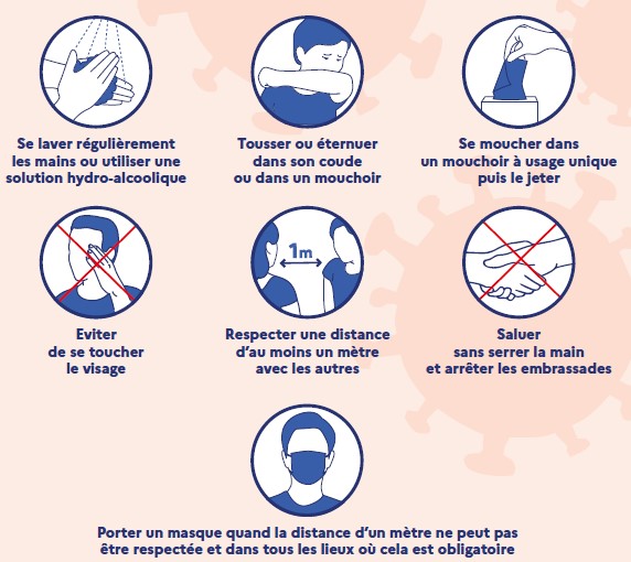 contre-virus-gestes-barrieres