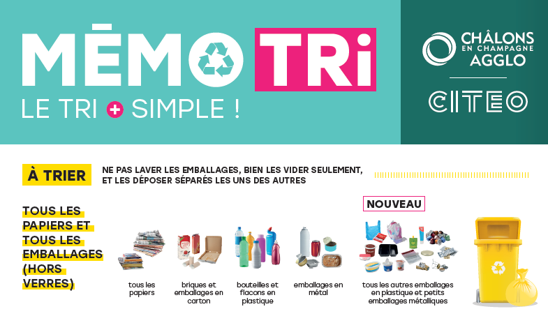 Memo tri